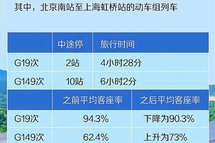 Cuộc thi úp rổ NBA bắt kịp với cuộc thi kinh điển ngày xưa của CBD? Bạn có nghĩ rằng giải đấu bóng rổ NBA cần phải được đổi mới?